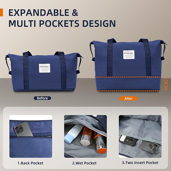 SHOWKOO Luggage Sets Expandable PC+ABS Durable Suitcase Double Wheels TSA Lock - Image 5