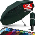 TUMELLA Strongest Windproof Travel Umbrella, Small Strong but Light Portable by Tumella