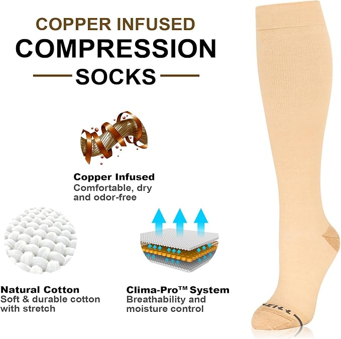 NEWZILL Copper Compression Socks - Image 3