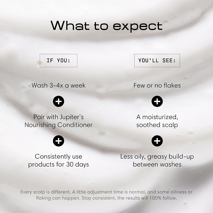 Jupiter Balancing Anti Dandruff Shampoo Duo, - Image 6