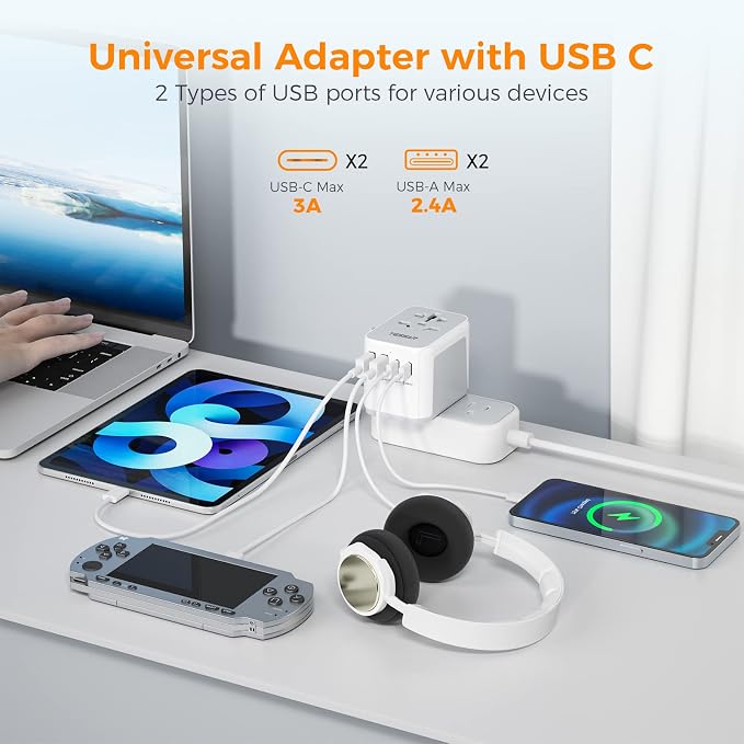 TESSAN Universal Travel Adapter 21W, International Plug Adaptor - Image 4