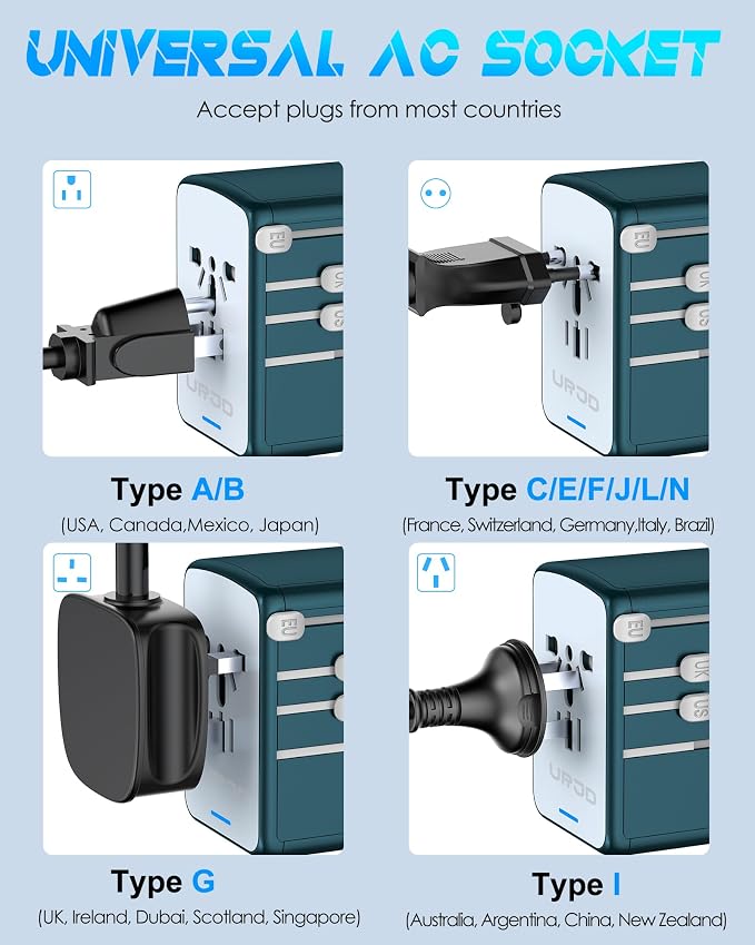 Universal Travel Adapter with 6.0A 3X 3.0A USB-C Ports, 2X 2.4A USB-A Ports and - Image 5