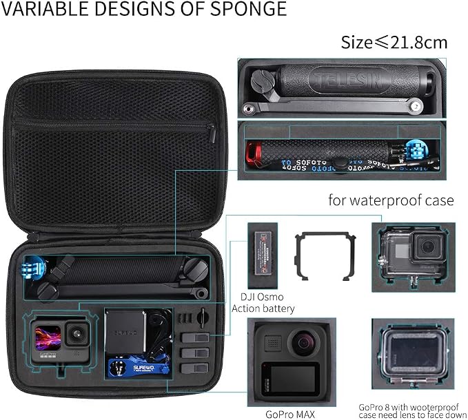 SUREWO Hard Case for GoPro, Surface-Waterproof Carrying Case Compatible - Image 2