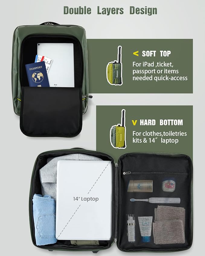 Gonex Waterproof Underseat Carry on Luggage - Image 4