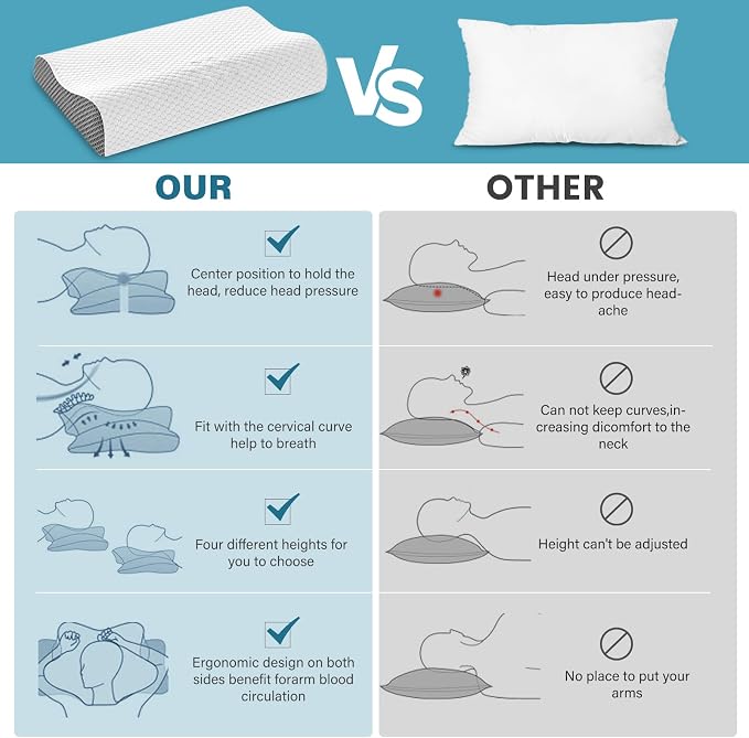2 Pack Memory Foam Cooling Bed Pillows - Image 2