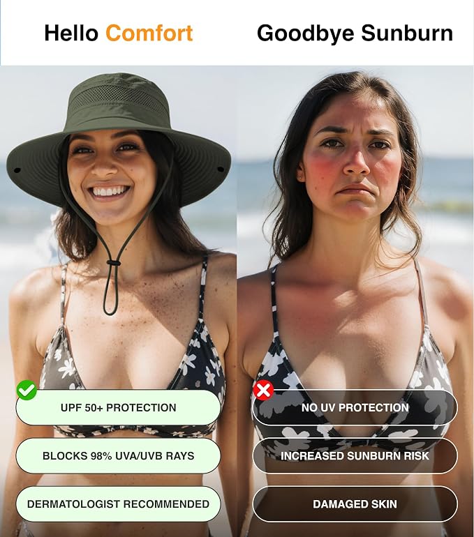 GearTOP Safari Sun Hat for Men and Sun Hats for Women UV Protection UPF 50+ - Image 2