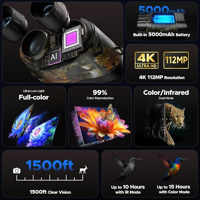 Night Vision Goggles - Image 3