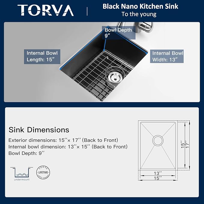 TORVA 15 x 17 Inch Gloss Black Ceramic Coating - Image 2