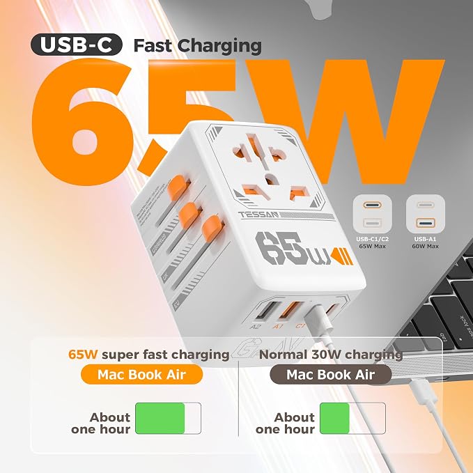 TESSAN Universal Travel Adapter, 65W GaN International Plug Adaptor - Image 3