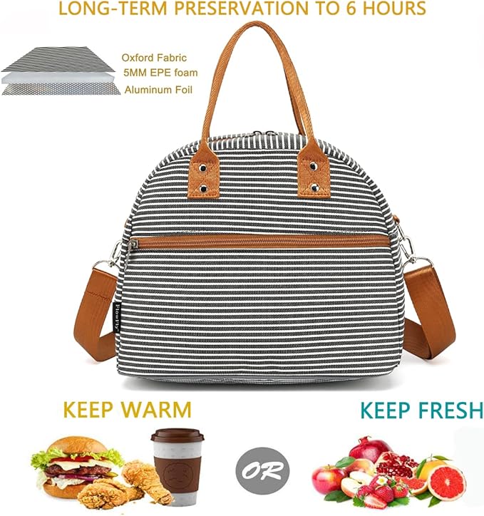 FlowFly Insulated Lunch Bag - Image 2
