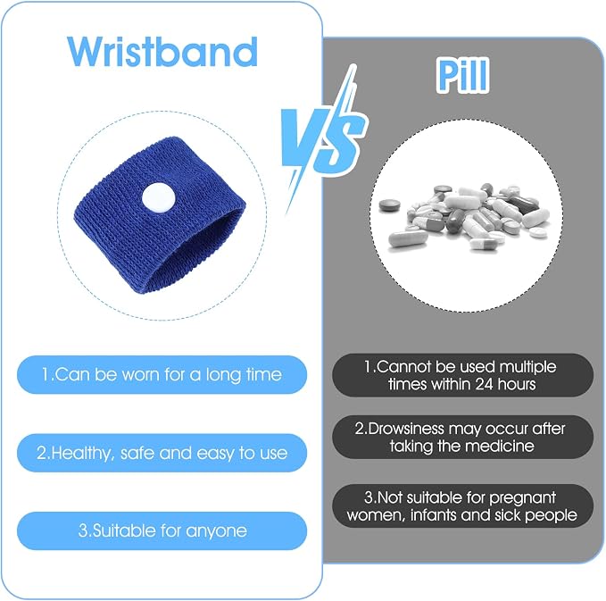 Motion Sickness Relief Bands - Image 3