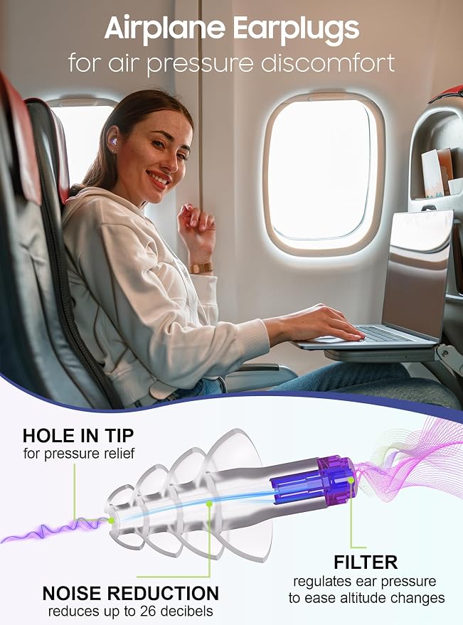 Ear Plugs for Airplane Pressure Relief, Kids 6+, Adults/Small Canal Reusable - Image 2
