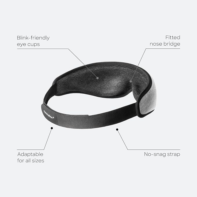 Ostrichpillow Eye Mask, Sleep Mask - Image 2