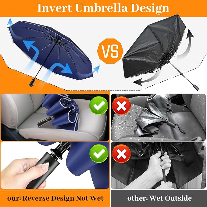 Travel Umbrella Superior, Beautiful & Compact, Large Strong but Light Portable - Image 8