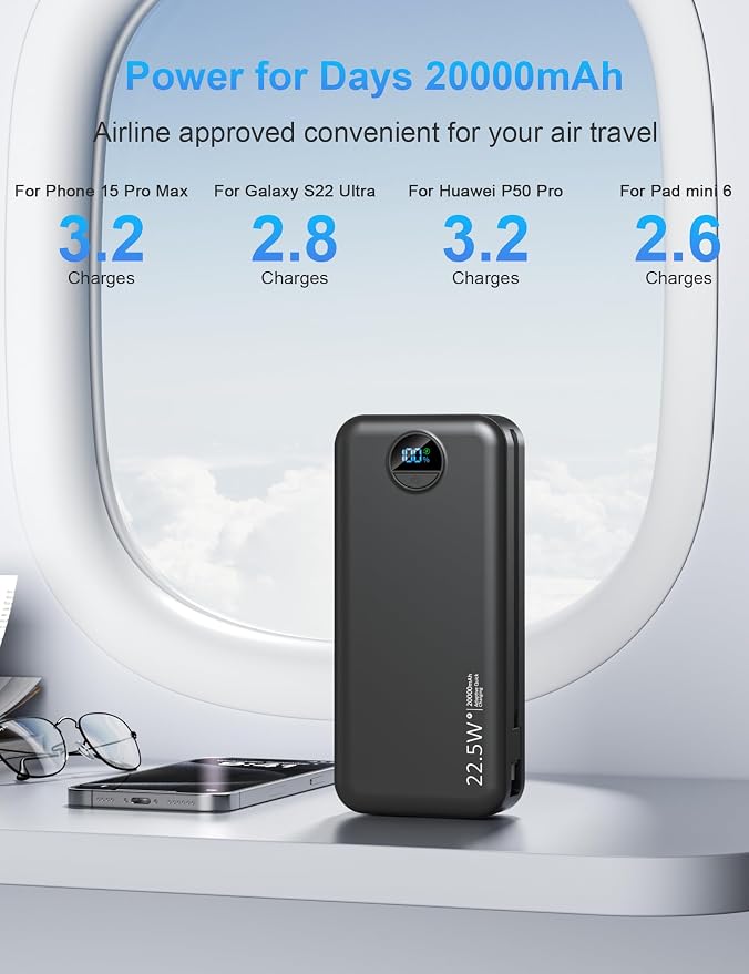 Portable Charger with Wall Plug, 20000mAh USB C Power Bank Fast Charging - Image 3