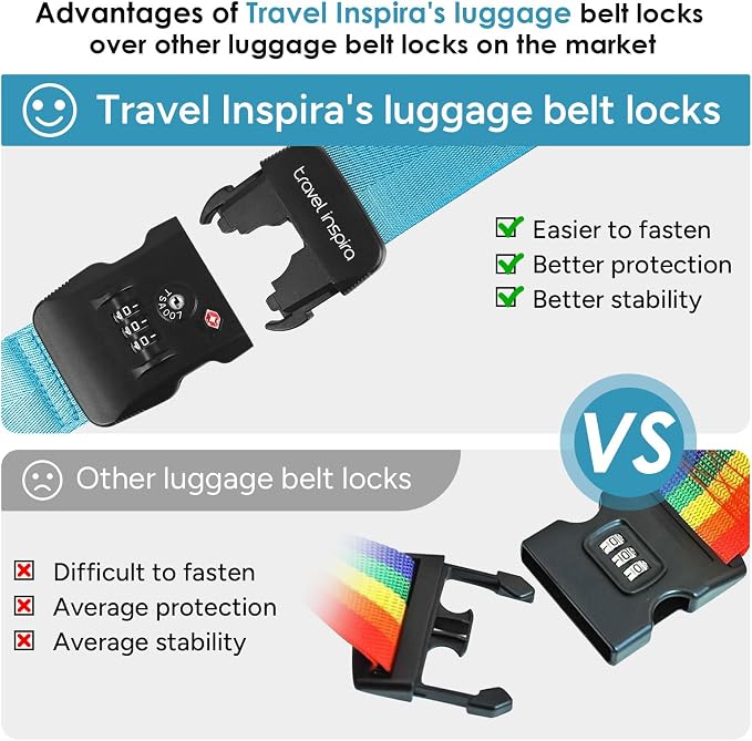 Travel Inspira Luggage Straps for Suitcases - Image 2