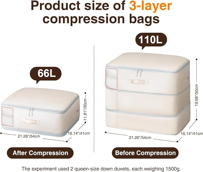4 Pack Compression Storage Bags - 110L Large Capacity Comforter Storage Bag - Image 2