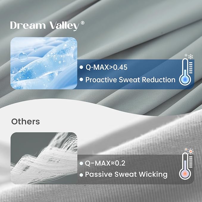 Dream Valley® Outlast® Cooling Comforter, Throw Size, Breathable NASA-Grade - Image 4