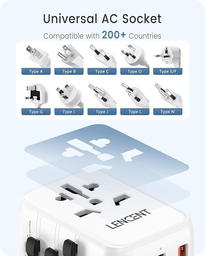 LENCENT Universal Travel Adapter, PD20W International Charger - Image 5