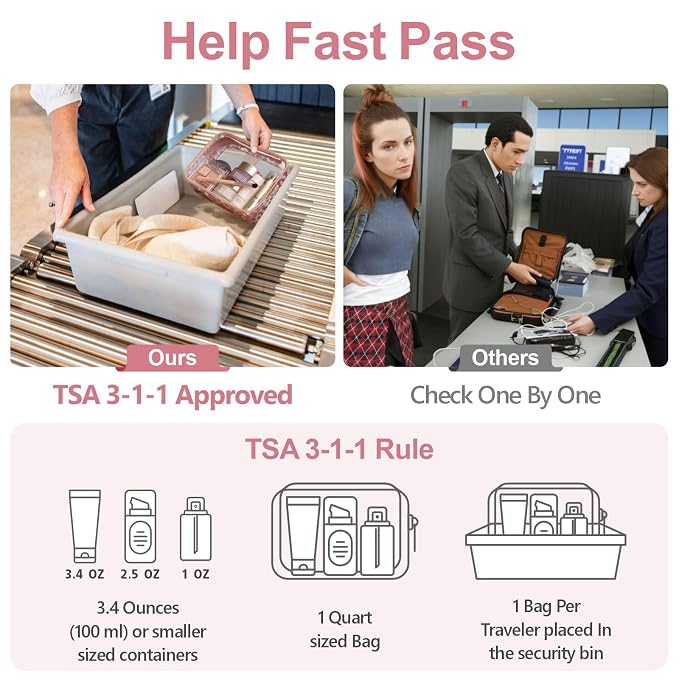 PACKISM TSA Approved Toiletry Bag - Image 8