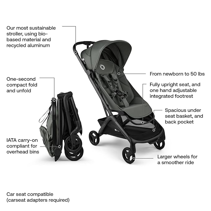 Bugaboo Butterfly 2 Travel Stroller, Ultra-Compact One-Second Fold, Lightweight - Image 3