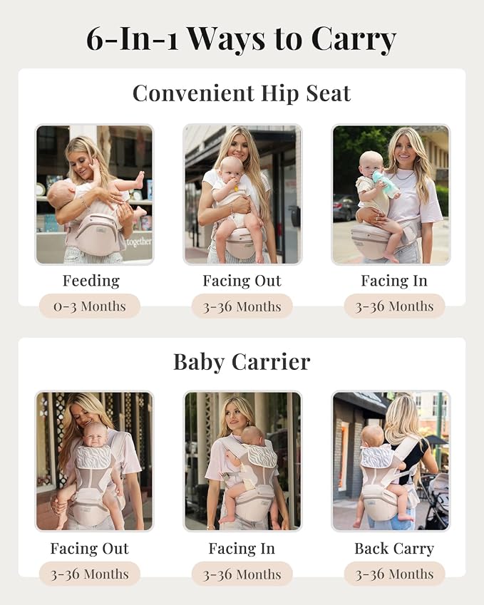 MOMTORY Carryall™ Pro Baby Carrier, Safety-Certified 6-in-1 Ultra Storage Baby - Image 3