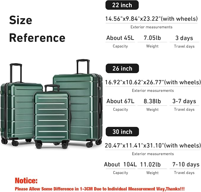 KYME Luggage Sets 3 Piece Hardshell 22in/26in/30in Suitcases - Image 7