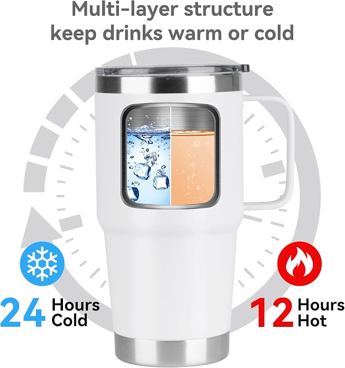 20oz Tumbler with Handle & Lid, Insulated Stainless Steel Travel Mug, Leakproof - Image 3