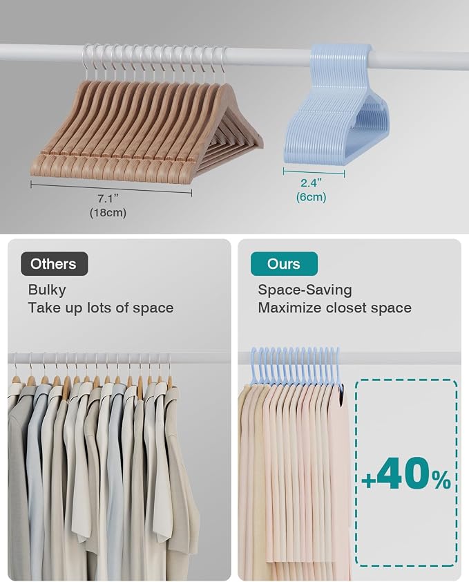 30 Pack Clothes Hangers, Non Slip Plastic Coat Hangers, Space Saving, Heavy Duty - Image 6