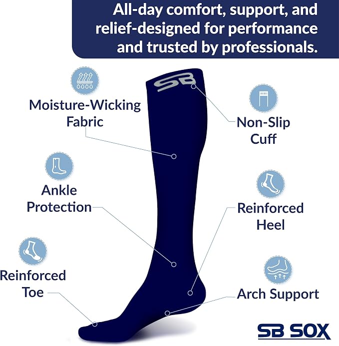 SB SOX Compression Socks for Men & Women - Image 4