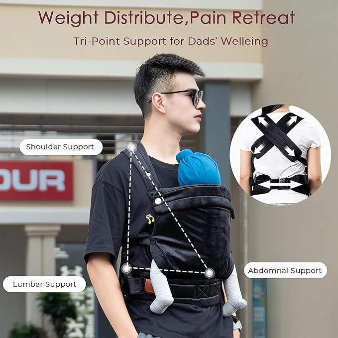 Baby Carrier for Newborn to Toddler, Cozy Baby Wrap Carrier 7-35 lbs, Ergonomic - Image 6