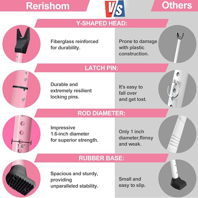 Rerishom Door Security Bar, Door Stoppers Security bar, Heavy Duty Door Lock - Image 5