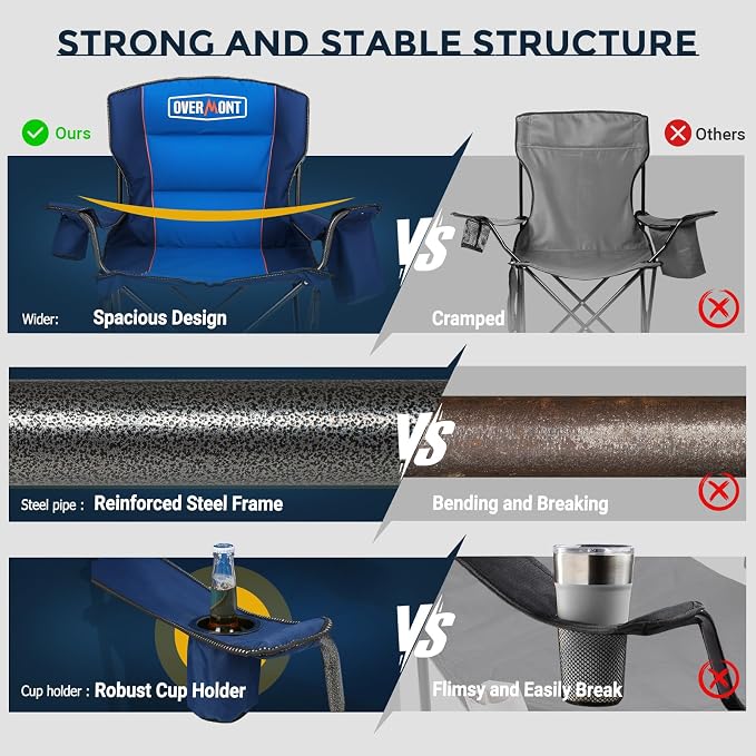 Overmont Oversized Folding Camping Chair - Image 9