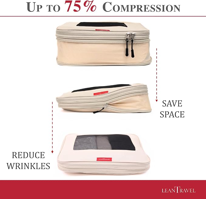 Compression Packing Cubes for Travel Organizers - Image 3
