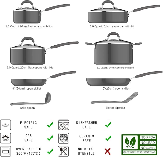 Amazon Basics Aluminum 12-Piece Cookware Set, Pans and Utensils - Image 2