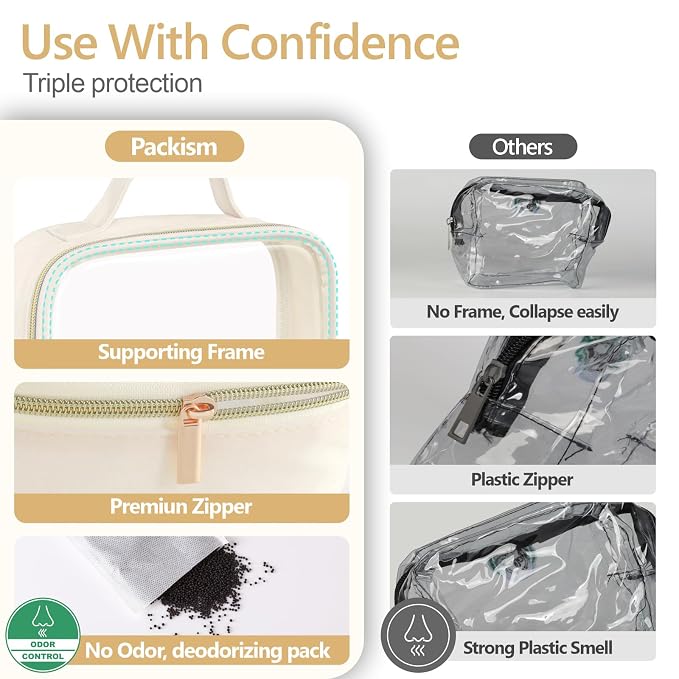 PACKISM Clear Makeup Bag - Image 6