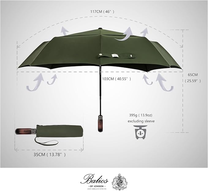 Balios Travel Folding Umbrella - Image 4