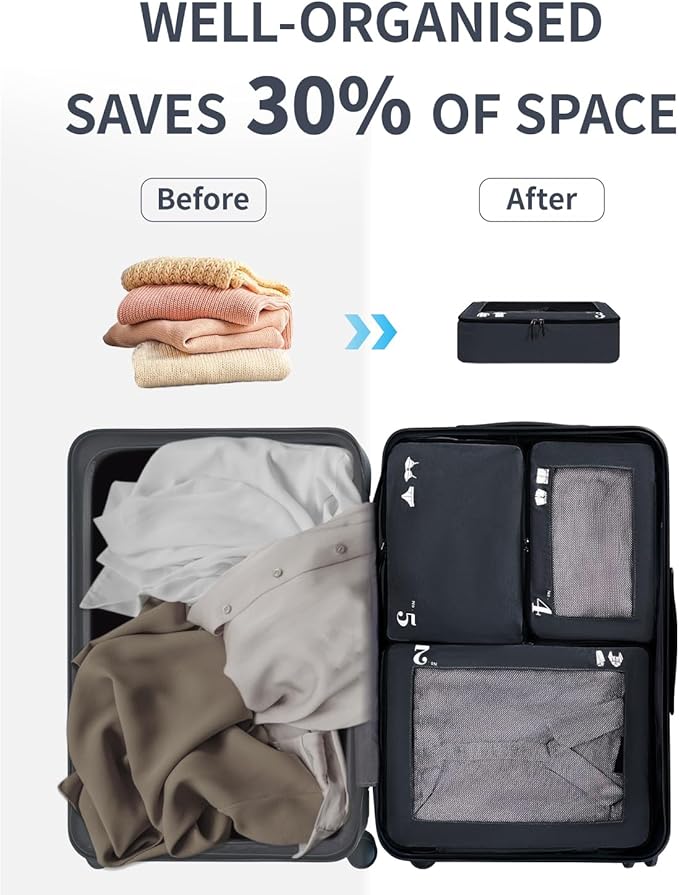 ECOHUB 7 Set Packing Cubes Tear-Resistant Luggage Packing Organizers - Image 2