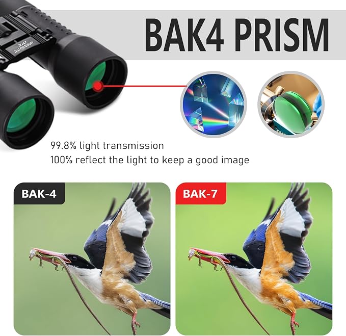 12x42 HD Binoculars for Adults, Professional Large View Binoculars - Image 5