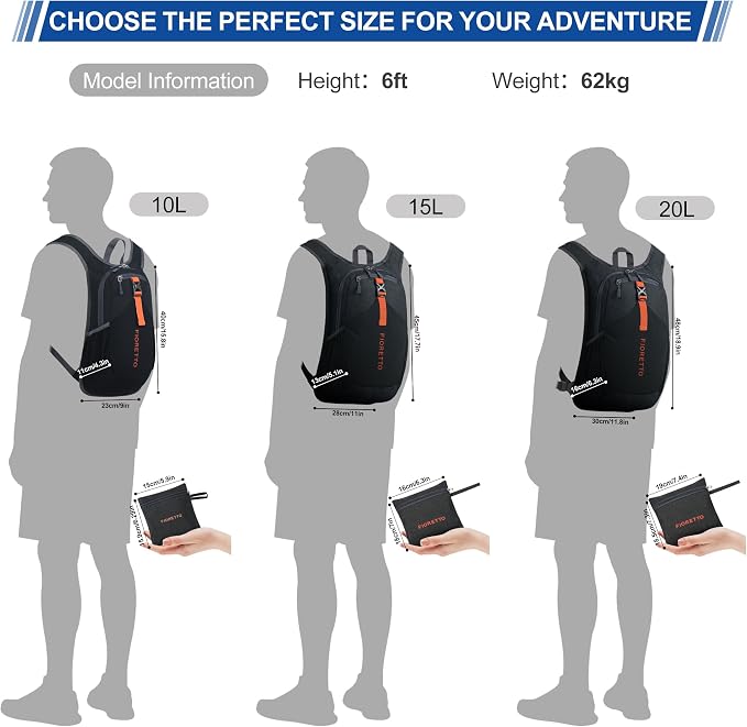 FIORETTO 20L Hiking Backpack for Women Men Mini Packable Backpack Lightweight - Image 5