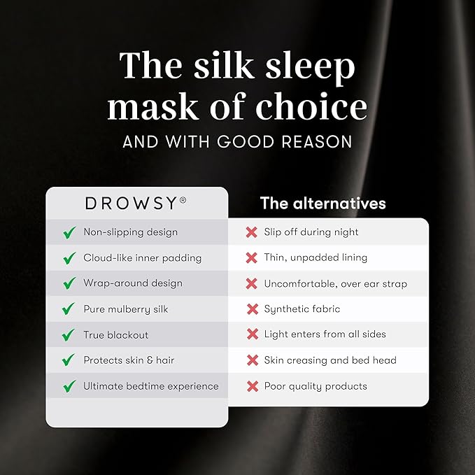 DROWSY Silk Sleep Mask. Face-Hugging, Padded Silk Cocoon - Image 4