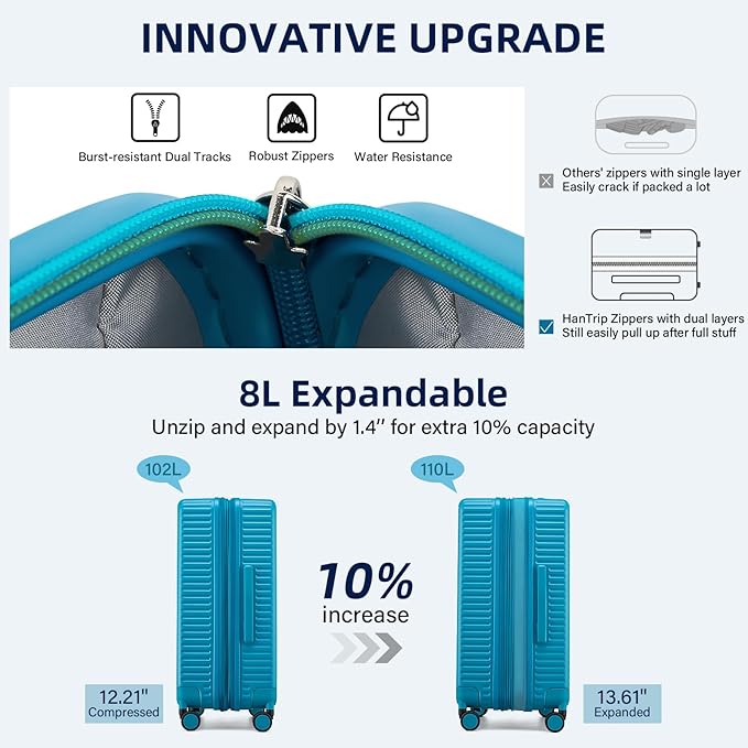 28 Inch Luggage Hard Shell Suitcases, Expandable Travel Checked Luggage 28 Inch - Image 4