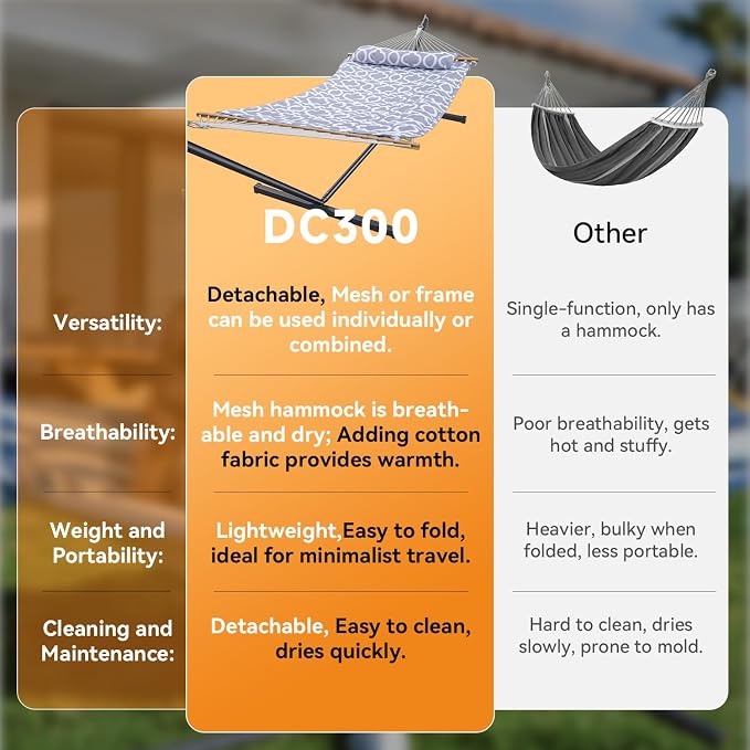2 Person Outdoor Hammock with Stand, Cotton Rope Hammock with Polyester Pad - Image 7