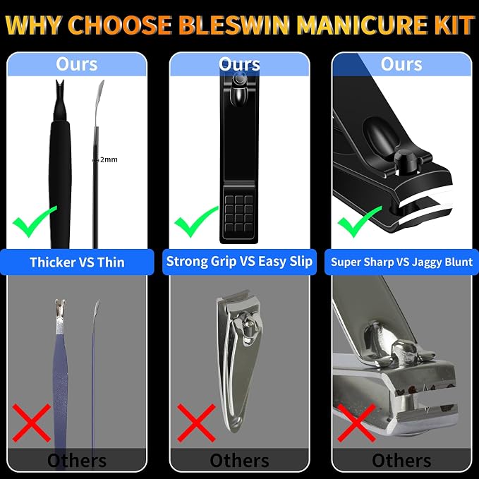 Manicure Set 16 In 1 Professional Stainless Steel Pedicure Kit Toenail Clippers - Image 5