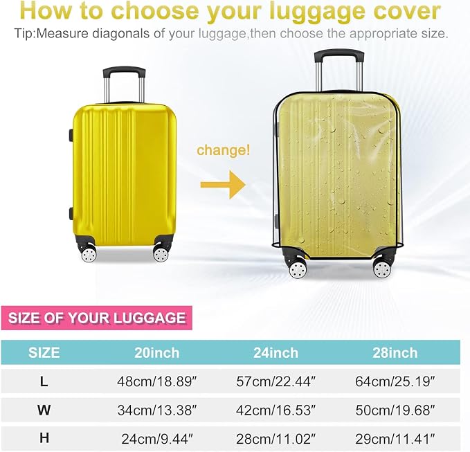 Suitcase Cover for 24" Luggage TSA Approved Clear PVC Thickened Protective - Image 9