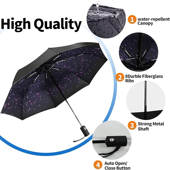 LLanxiry Compact Travel Umbrella, Mini Windproof Umbrellas - Image 4