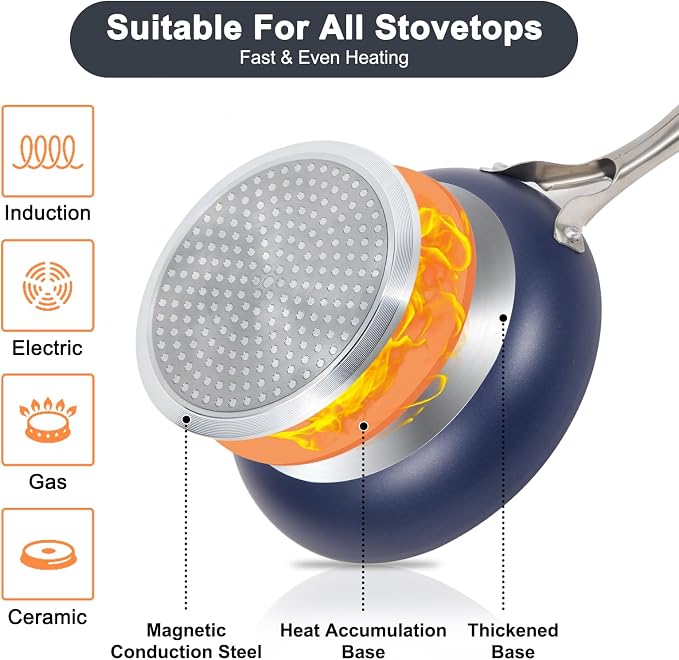 Pots and Pans Set, 7 Piece Nonstick Ceramic Cookware Set, Kitchen Induction - Image 5