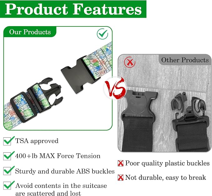 Luggage Straps for Suitcases TSA Approved, Luggage Identifiers for Suitcase - Image 4