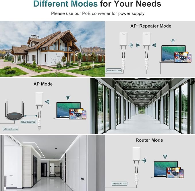 WAVLINK N300 Outdoor Long Range Weatherproof WiFi Extender/Wireless Access Point - Image 2