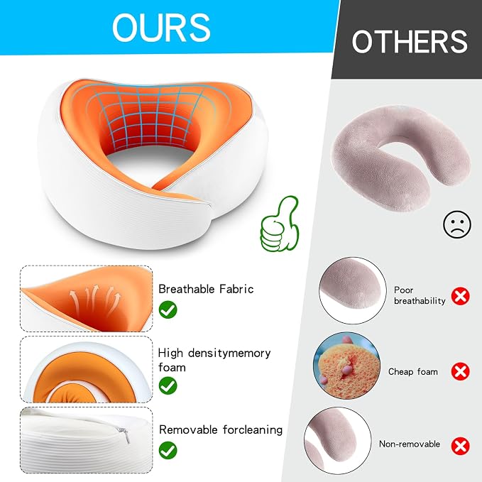 Adjustable Memory Foam White U-Shaped Travel Pillow - Image 3